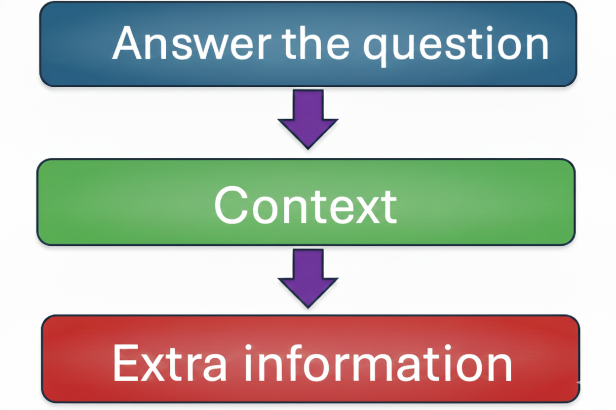 PHƯƠNG PHÁP ACE.png